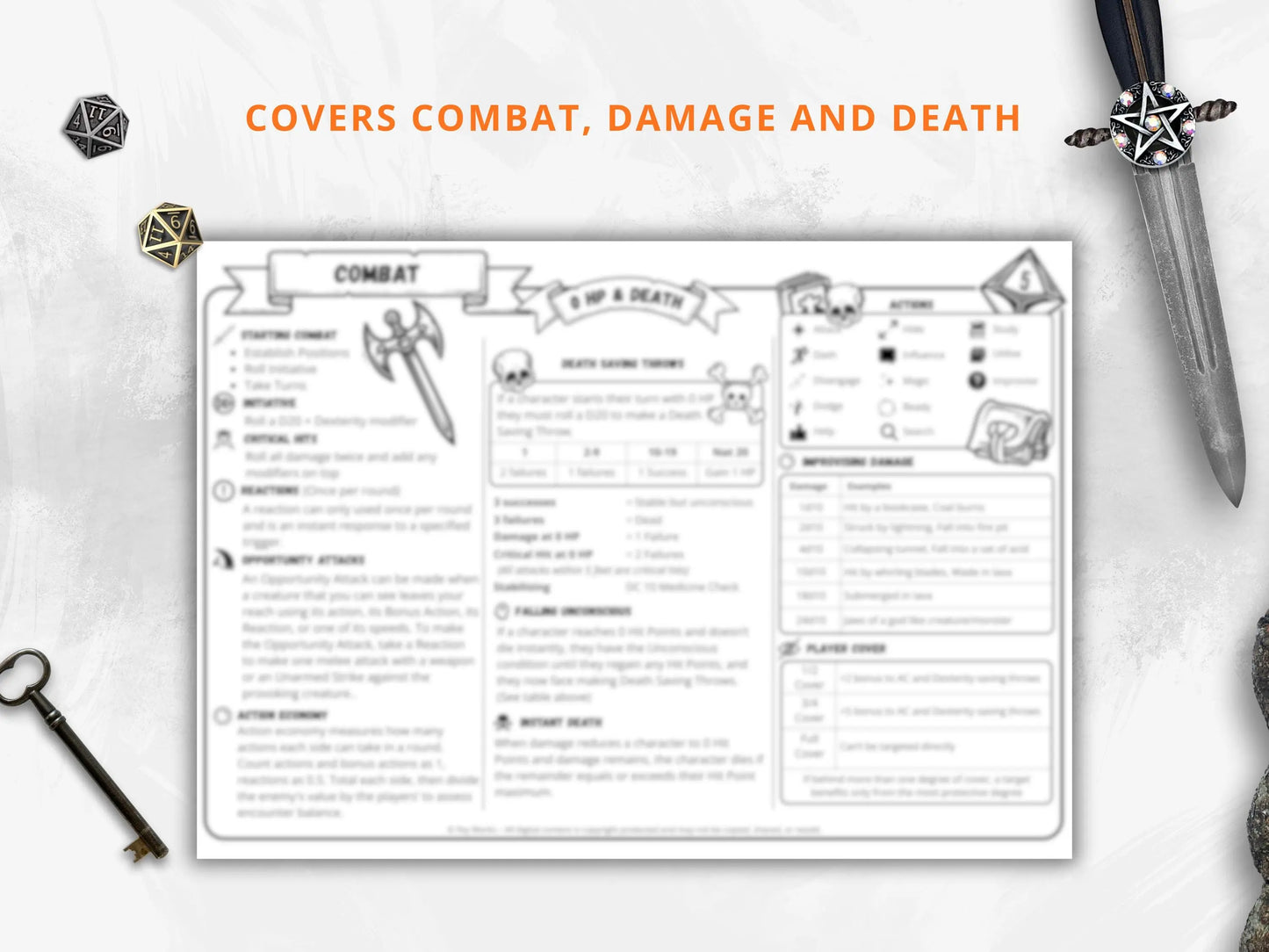 Dungeon Master Cheat Sheet 5.5 2024 Landscape FeyWorks.co.uk
