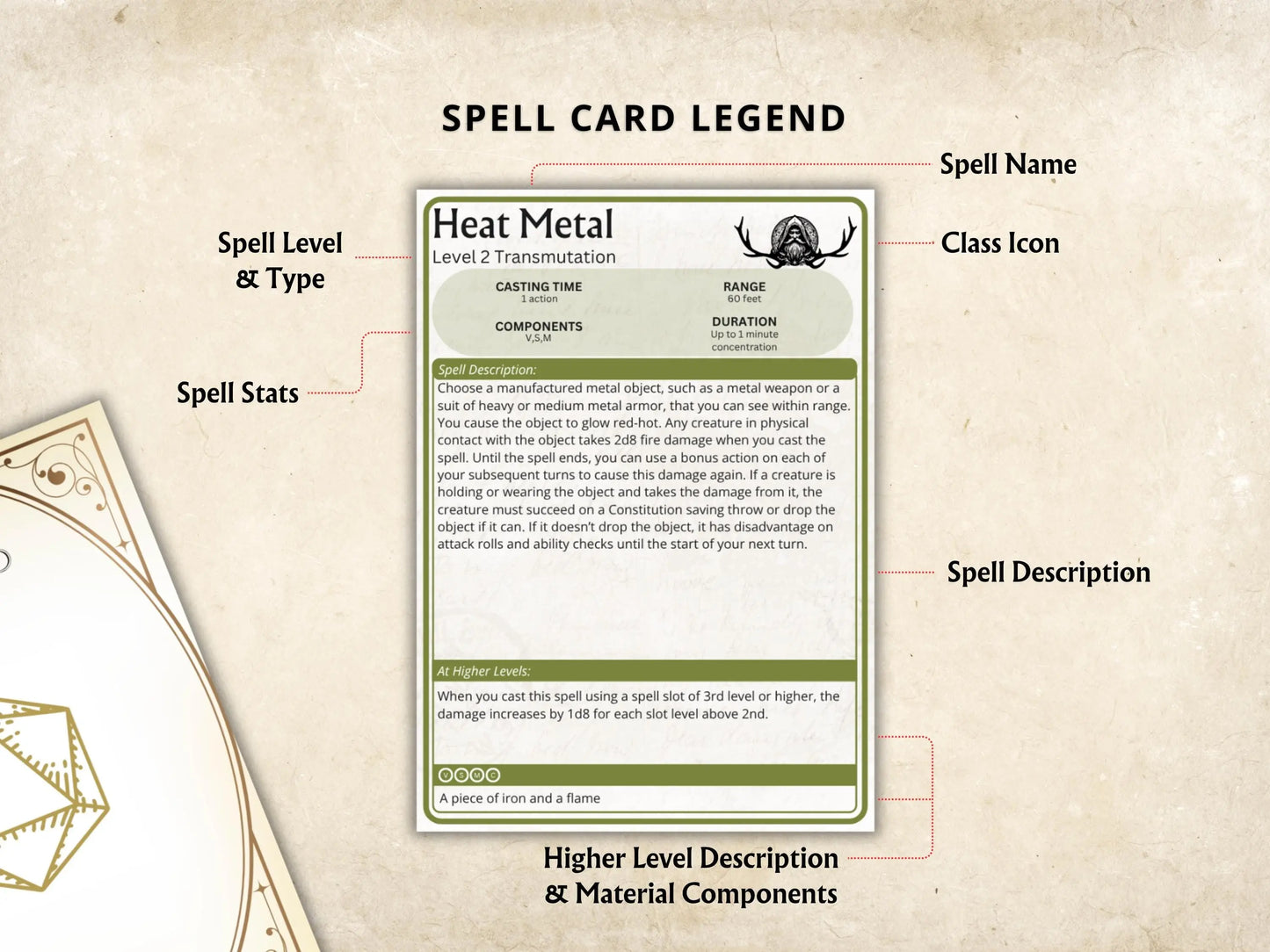 Druid DnD Spell Cards 5e 2014 FeyWorks.co.uk
