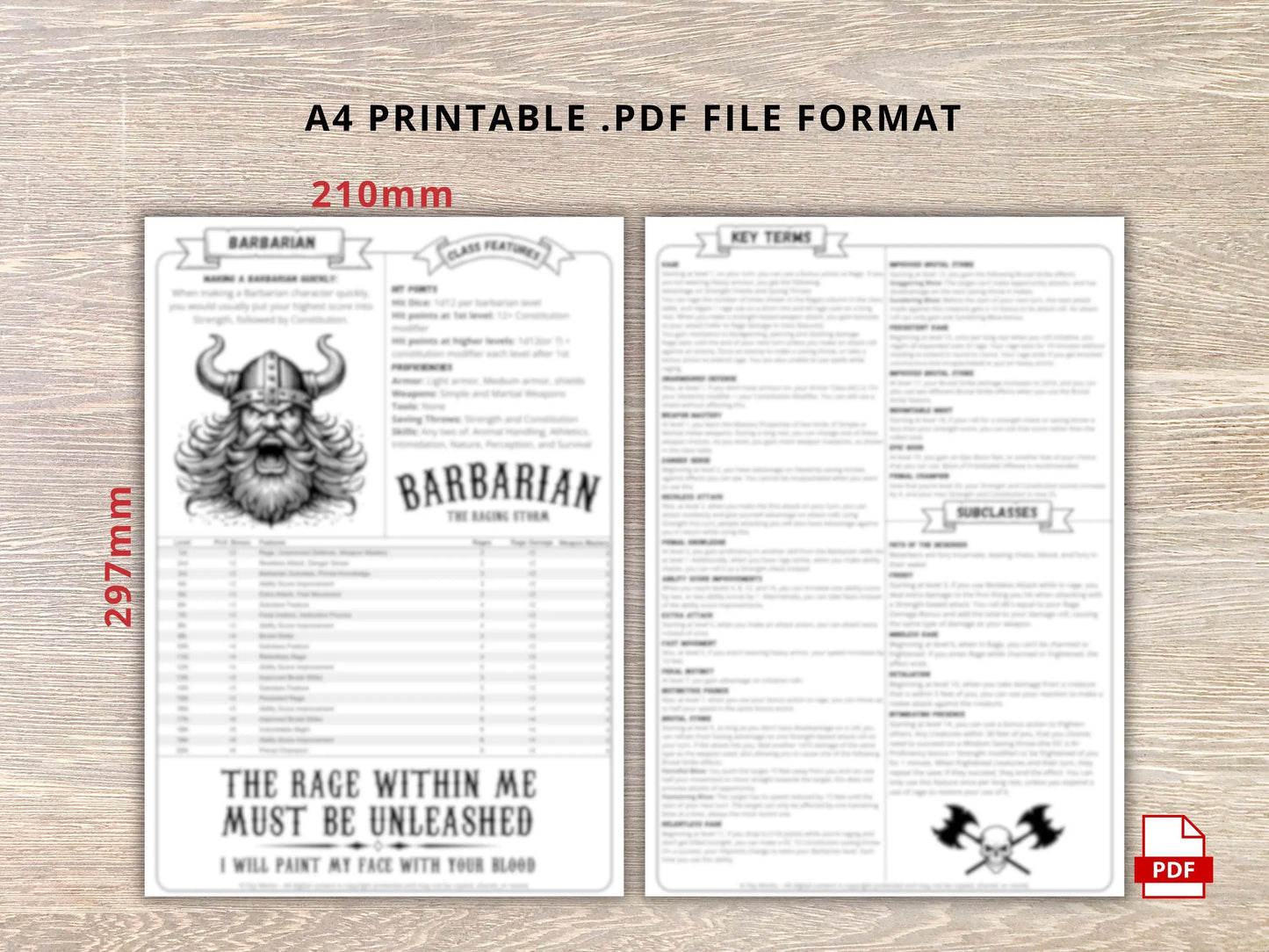 Barbarian 5.5 2024 Reference Guide - Cheat Sheet FeyWorks.co.uk