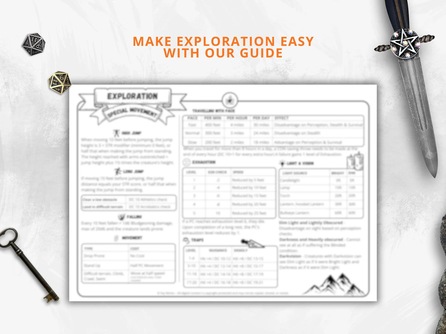 Dungeon Master Cheat Sheet 5.5 2024 Landscape FeyWorks.co.uk