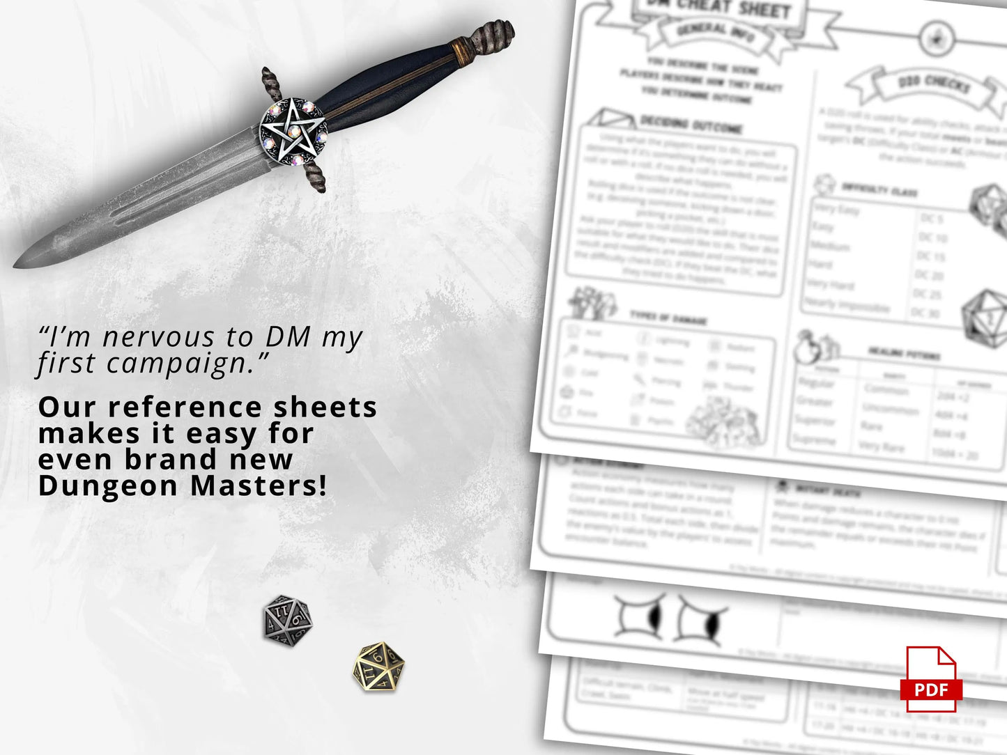 Dungeon Master Cheat Sheet 5e 2014 Landscape FeyWorks.co.uk