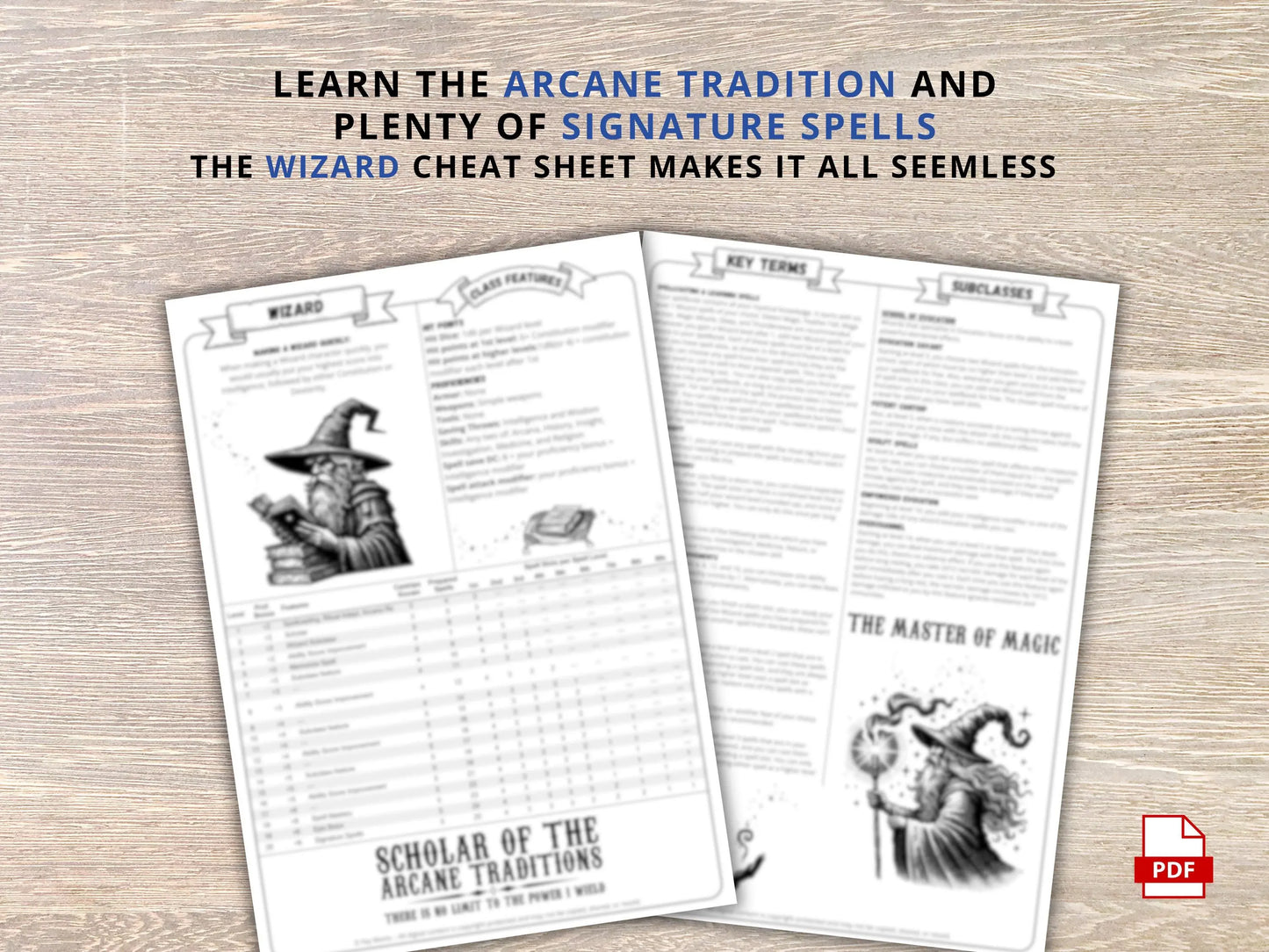 Wizard 5.5 2024 Reference Guide - Cheat Sheet FeyWorks.co.uk