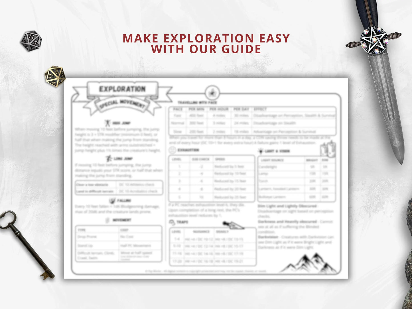 Dungeon Master Cheat Sheet 5e 2014 Landscape FeyWorks.co.uk