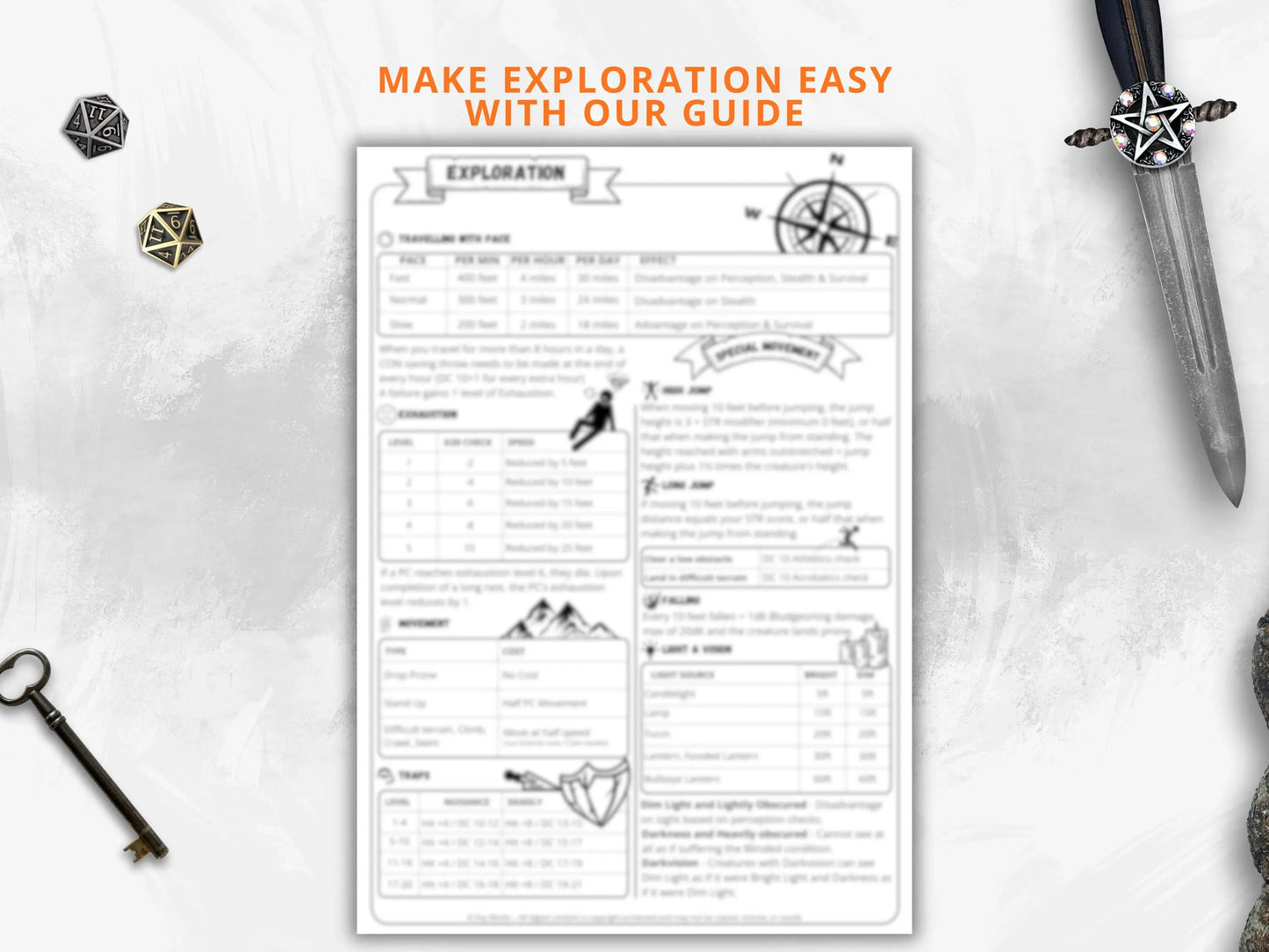 Dungeon Master Cheat Sheet 5.5 2024 Portrait FeyWorks.co.uk