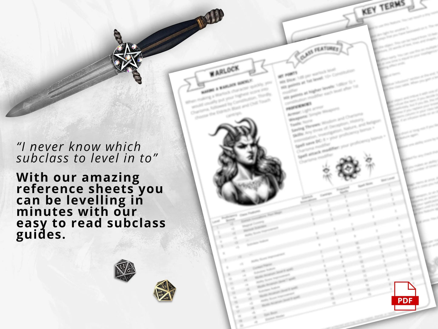 DnD 5e Complete Class Codex (2014) FeyWorks.co.uk