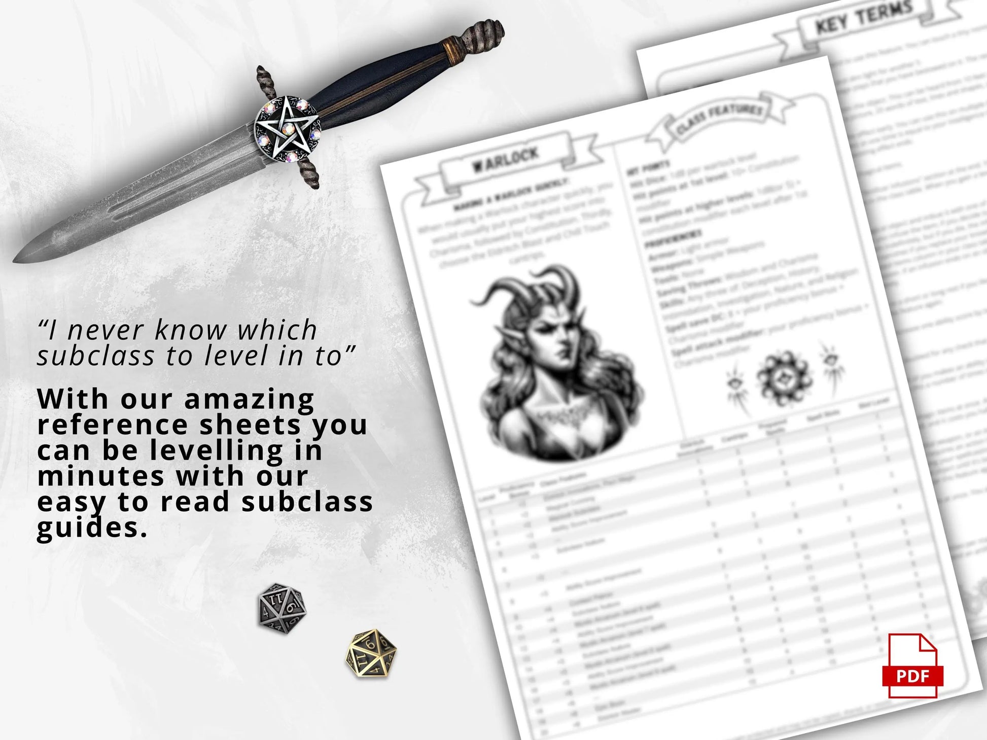 DnD 5e Complete Class Codex (2014) FeyWorks.co.uk