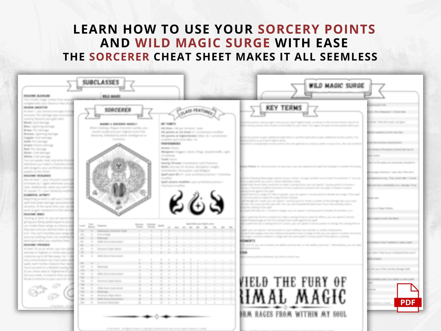Sorcerer 5e 2014 Reference Guide - Cheat Sheet FeyWorks.co.uk