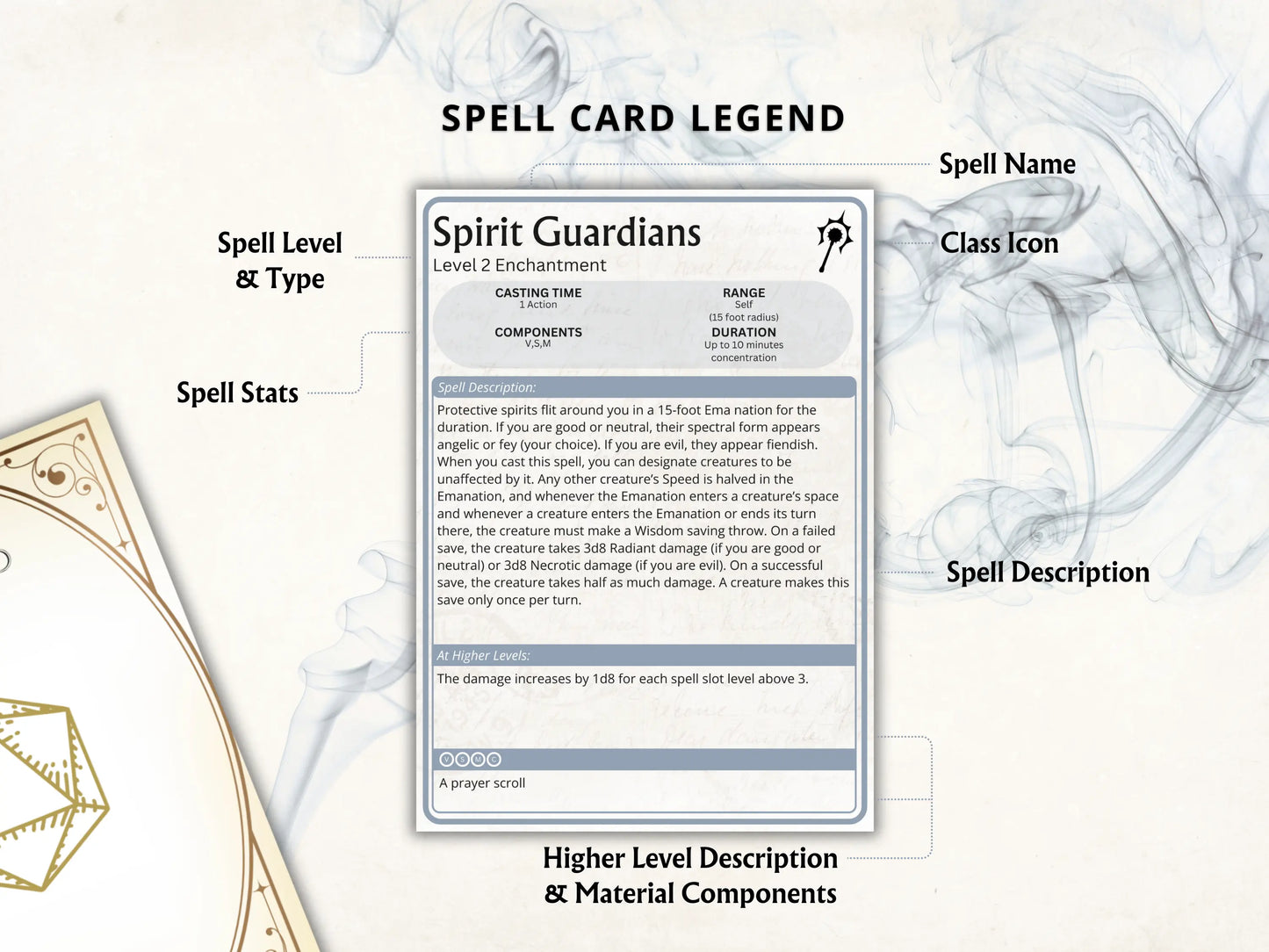 Cleric DnD Spell Cards 5e 2024 FeyWorks.co.uk