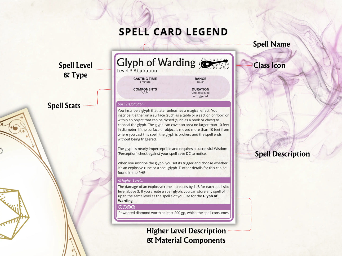 Bard DnD Spell Cards 5e 2024 FeyWorks.co.uk