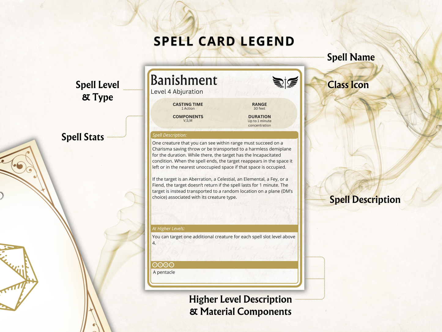 Paladin DnD Spell Cards 2024