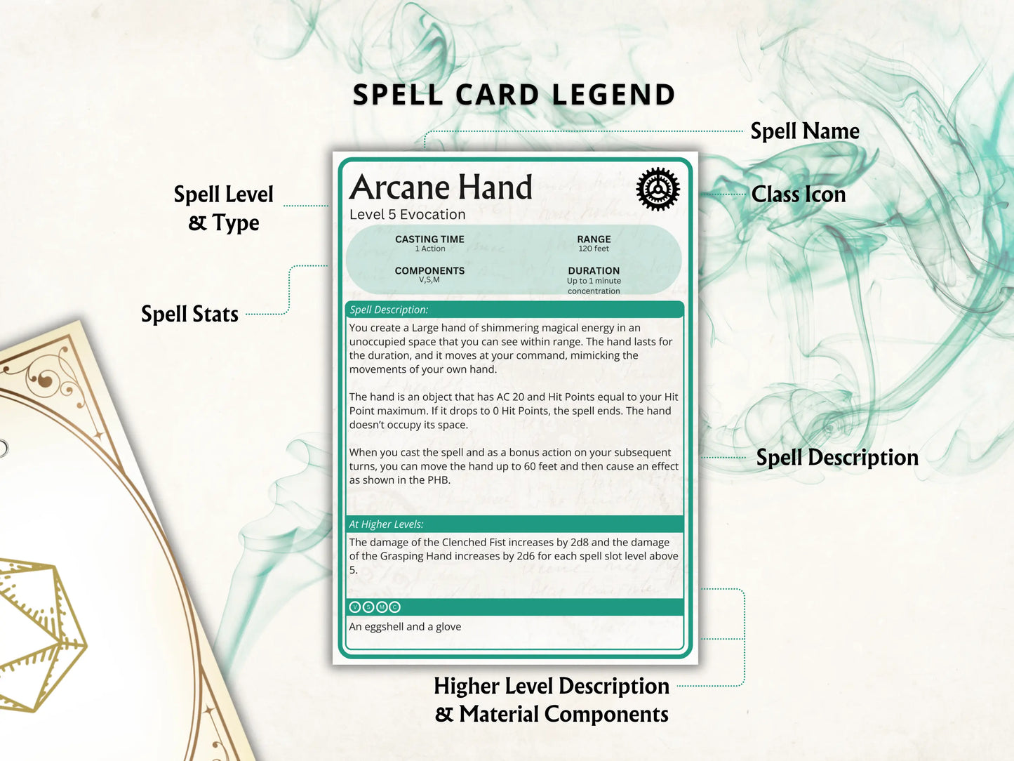 Artificer DnD Spell Cards 5e 2024 FeyWorks.co.uk