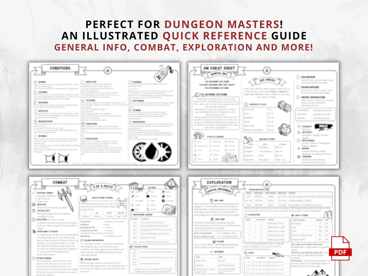 Dungeon Master Cheat Sheet 5e 2014 Landscape FeyWorks.co.uk