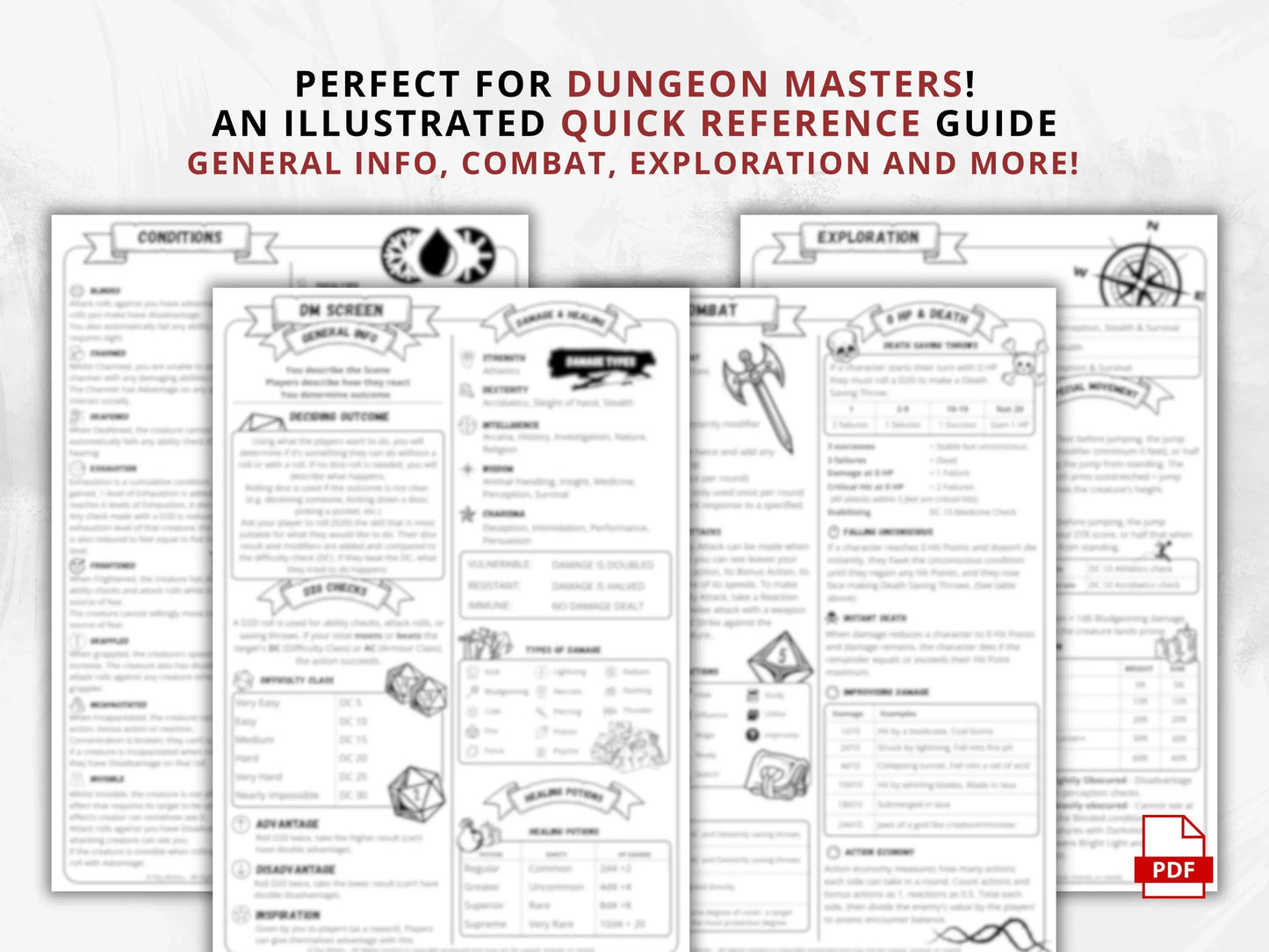 Dungeon Master Cheat Sheet 5e 2014 Portrait FeyWorks.co.uk