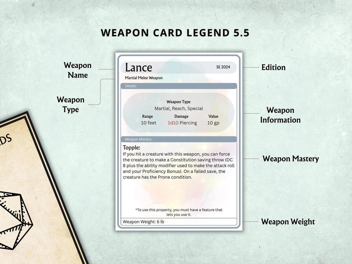 Complete DnD Weapon Cards Bundle 5e 2014 & 5.5 2024 FeyWorks.co.uk