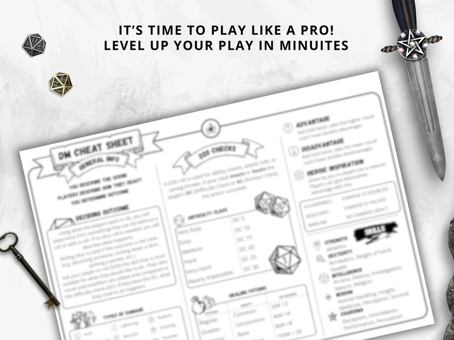 Dungeon Master Cheat Sheet 5.5 2024 Landscape FeyWorks.co.uk