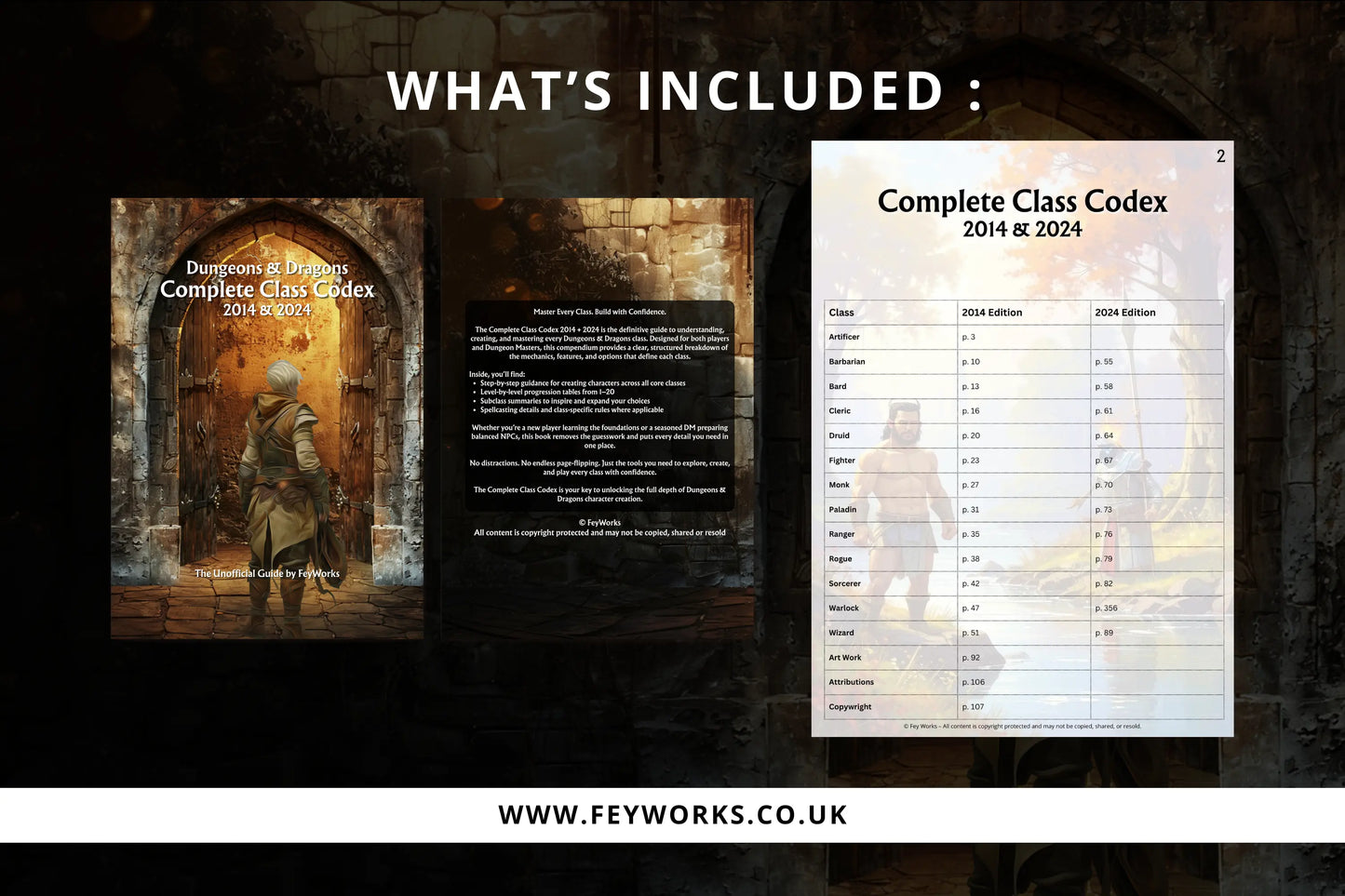 DnD Complete Class Codex 2014 & 2024 FeyWorks