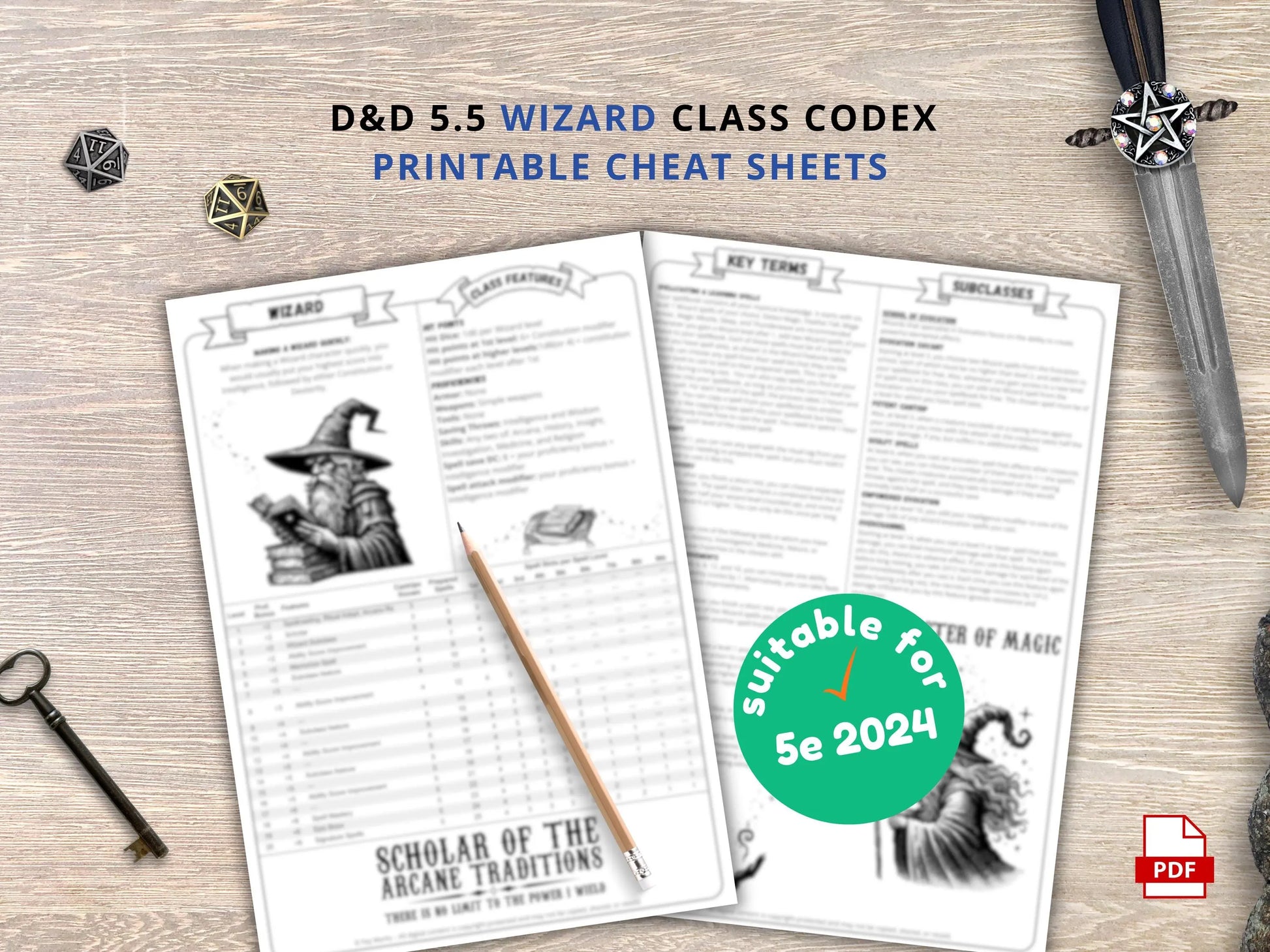 Wizard 5.5 2024 Reference Guide - Cheat Sheet FeyWorks.co.uk