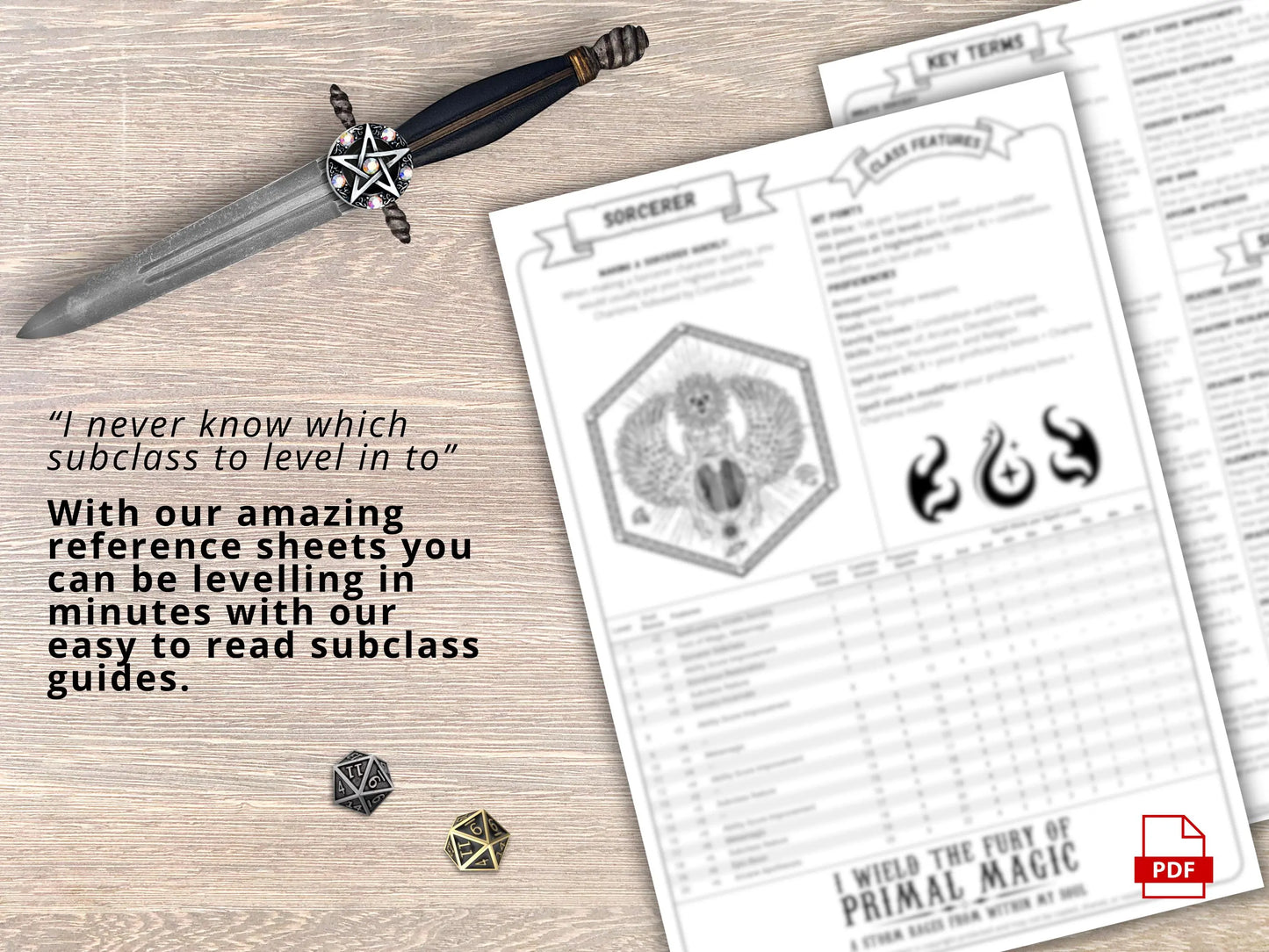 Sorcerer 5.5 2024 Reference Guide - Cheat Sheet FeyWorks.co.uk