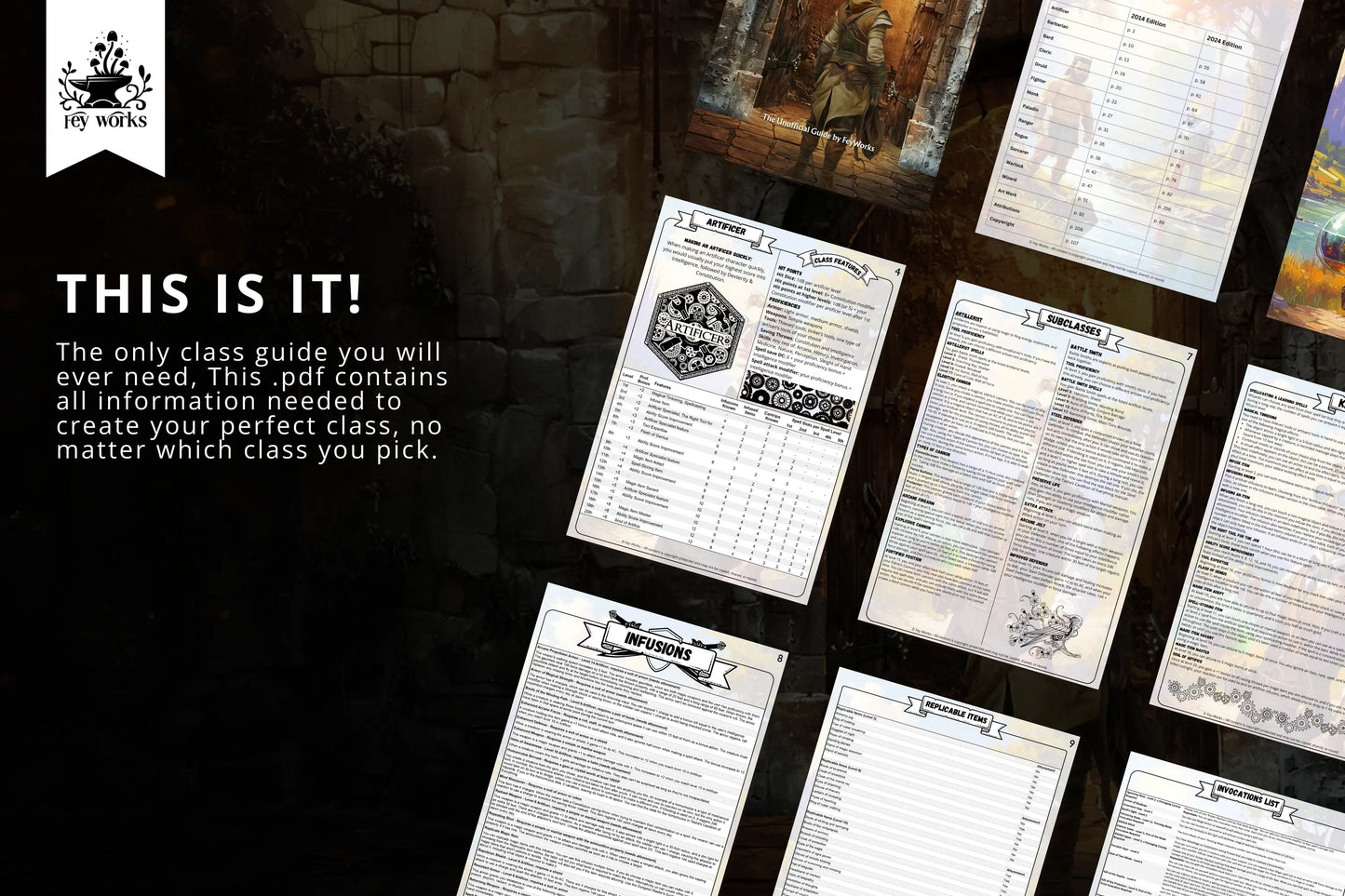 DnD Complete Class Codex 2014 & 2024 FeyWorks