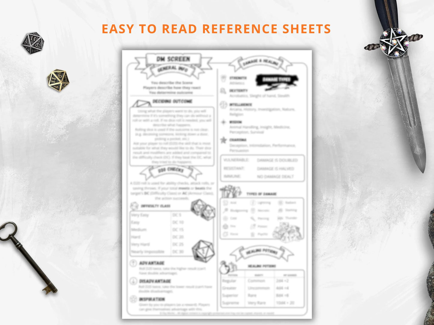 Dungeon Master Cheat Sheet 5.5 2024 Portrait FeyWorks.co.uk