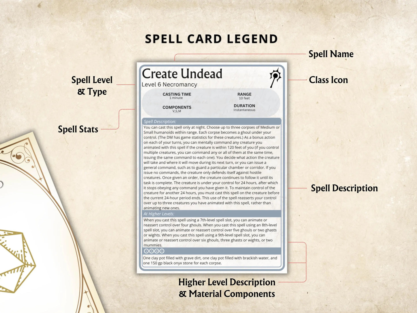 Cleric DnD Spell Cards 5e 2014 FeyWorks.co.uk