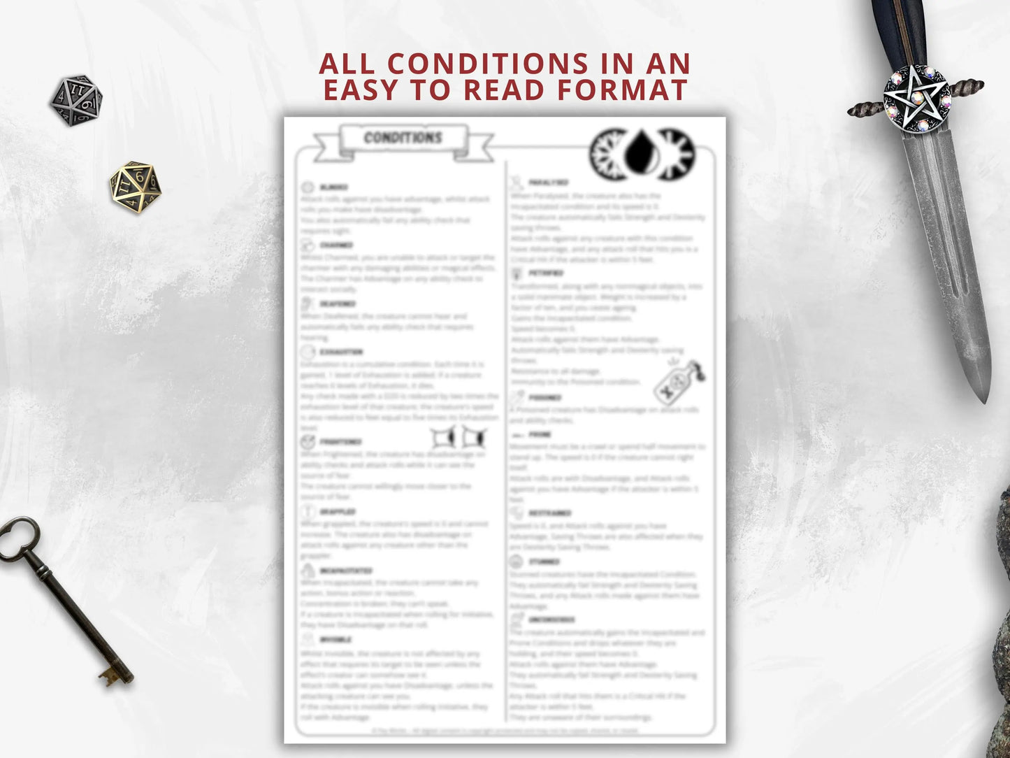 Dungeon Master Cheat Sheet 5e 2014 Portrait FeyWorks.co.uk