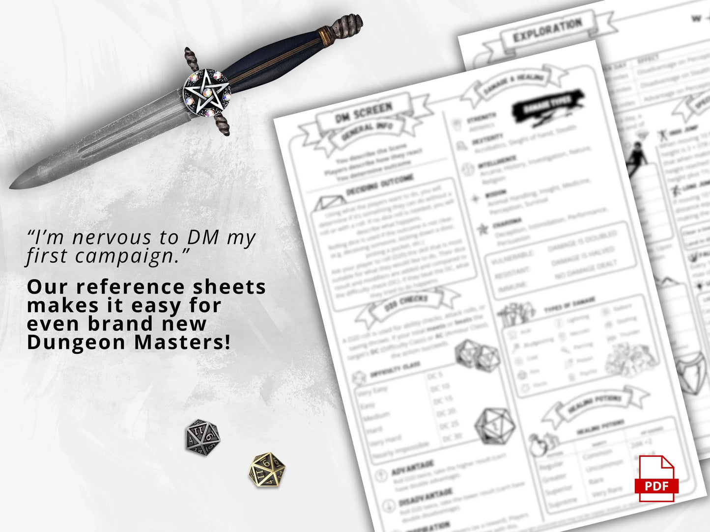 Dungeon Master Cheat Sheet 5.5 2024 Portrait FeyWorks.co.uk