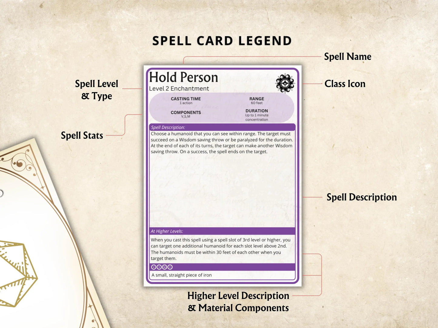 Complete DnD Spell Card Collection 5e 2014 FeyWorks.co.uk