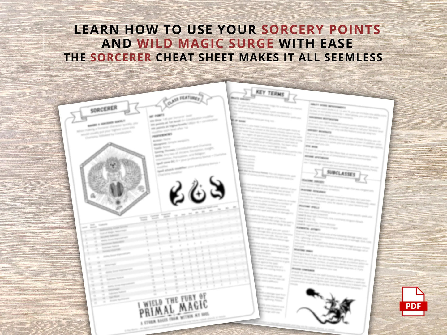Sorcerer 5.5 2024 Reference Guide - Cheat Sheet FeyWorks.co.uk
