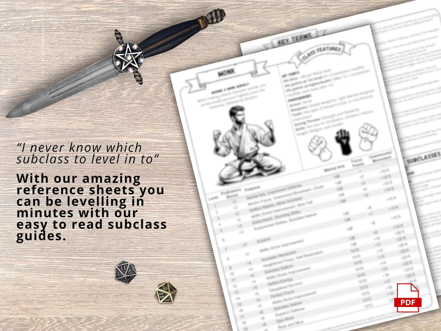 Monk 5.5 2024 Reference Guide - Cheat Sheet FeyWorks.co.uk