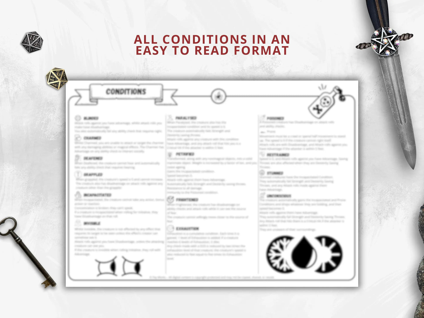 Dungeon Master Cheat Sheet 5e 2014 Landscape FeyWorks.co.uk