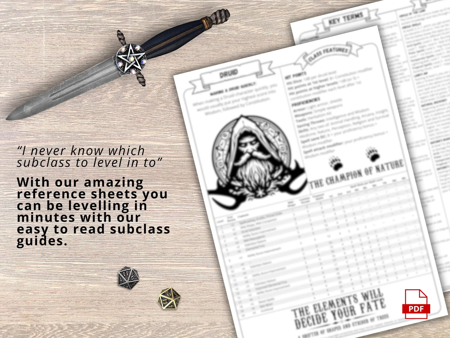 Druid 5.5 2024 Reference Guide - Cheat Sheet FeyWorks.co.uk