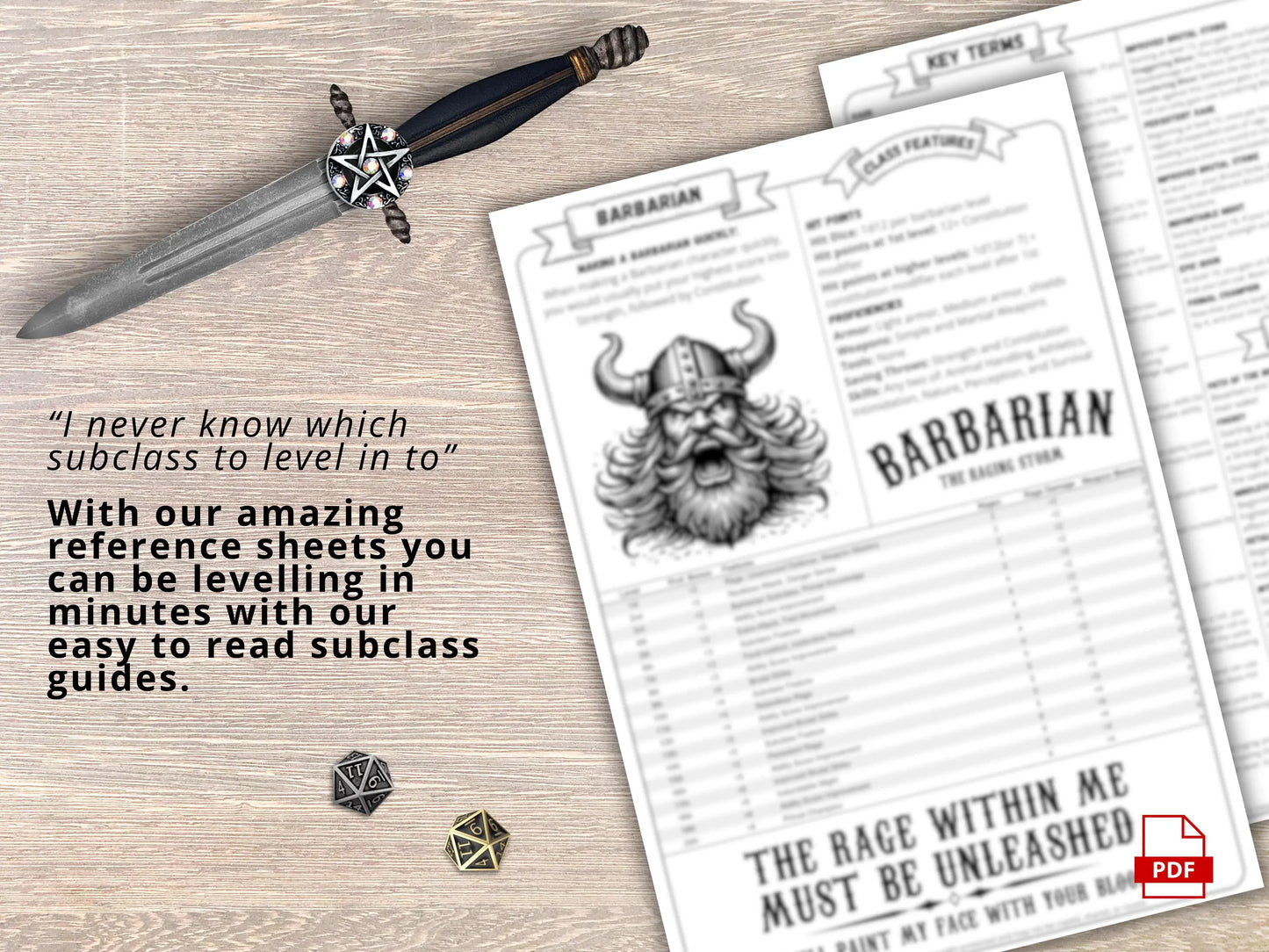 Barbarian 5.5 2024 Reference Guide - Cheat Sheet FeyWorks.co.uk