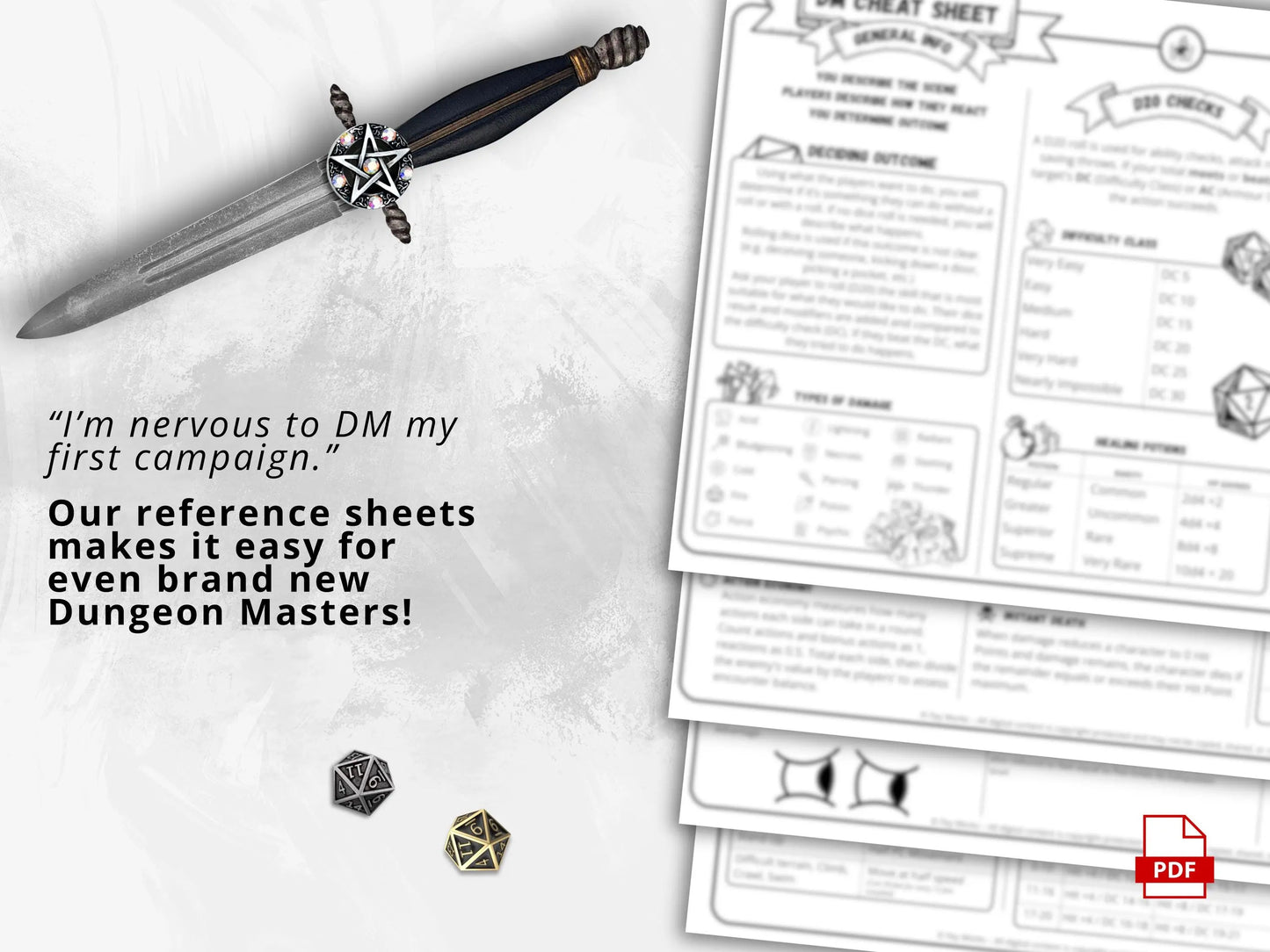 Dungeon Master Cheat Sheet 5.5 2024 Landscape FeyWorks.co.uk