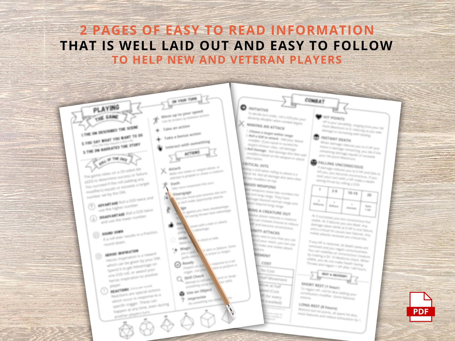 Player Cheat Sheet 5e 2014 & 5.5 2024 FeyWorks.co.uk