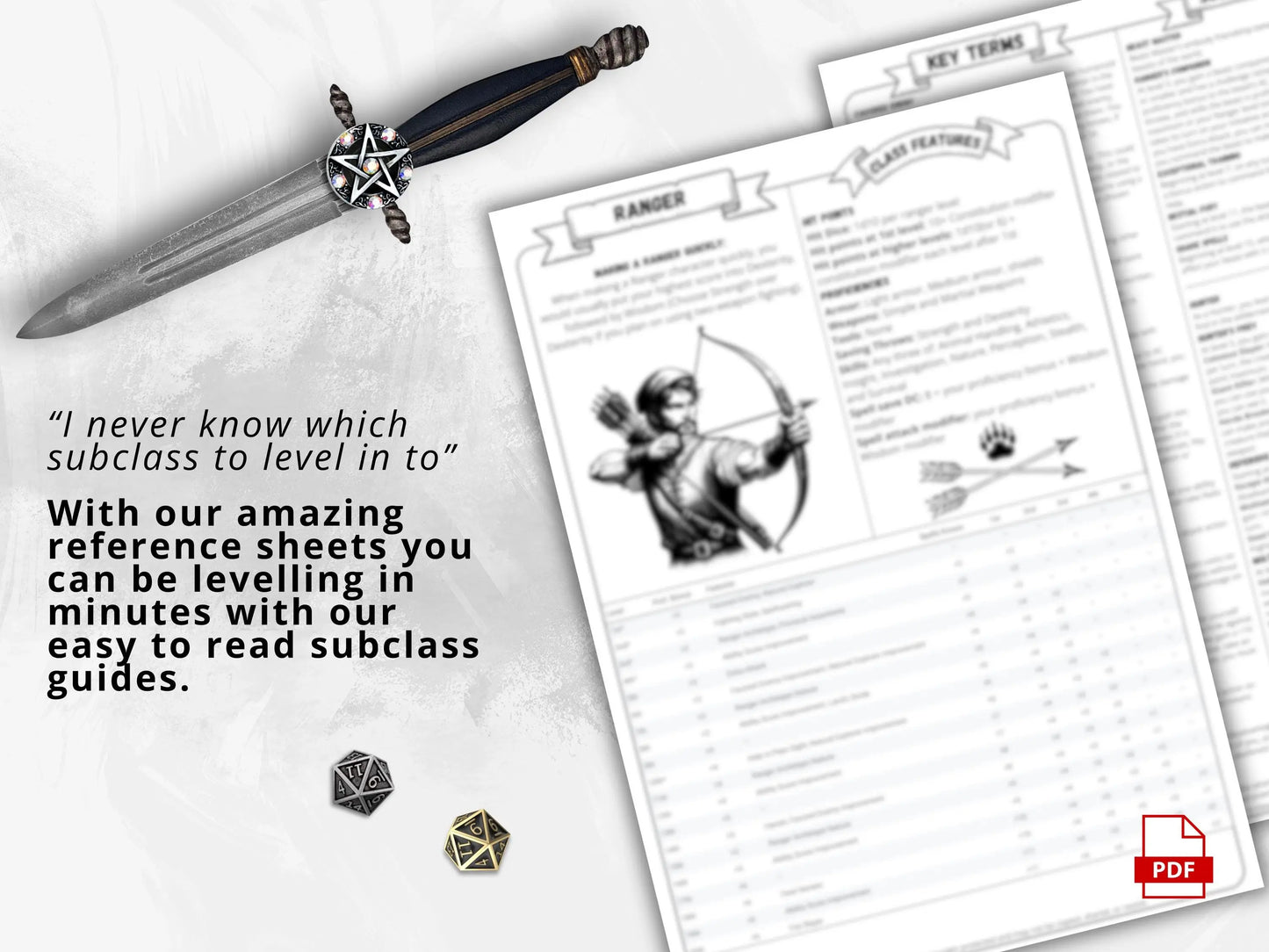 Ranger 5e 2014 Reference Guide - Cheat Sheet FeyWorks.co.uk