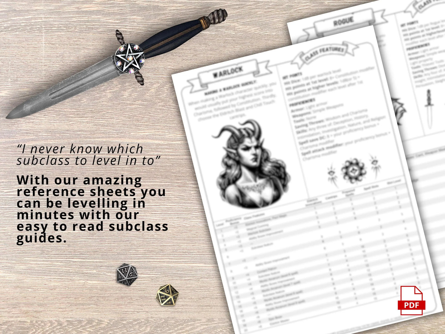 DnD 5.5 Complete Class Codex (2024) FeyWorks.co.uk