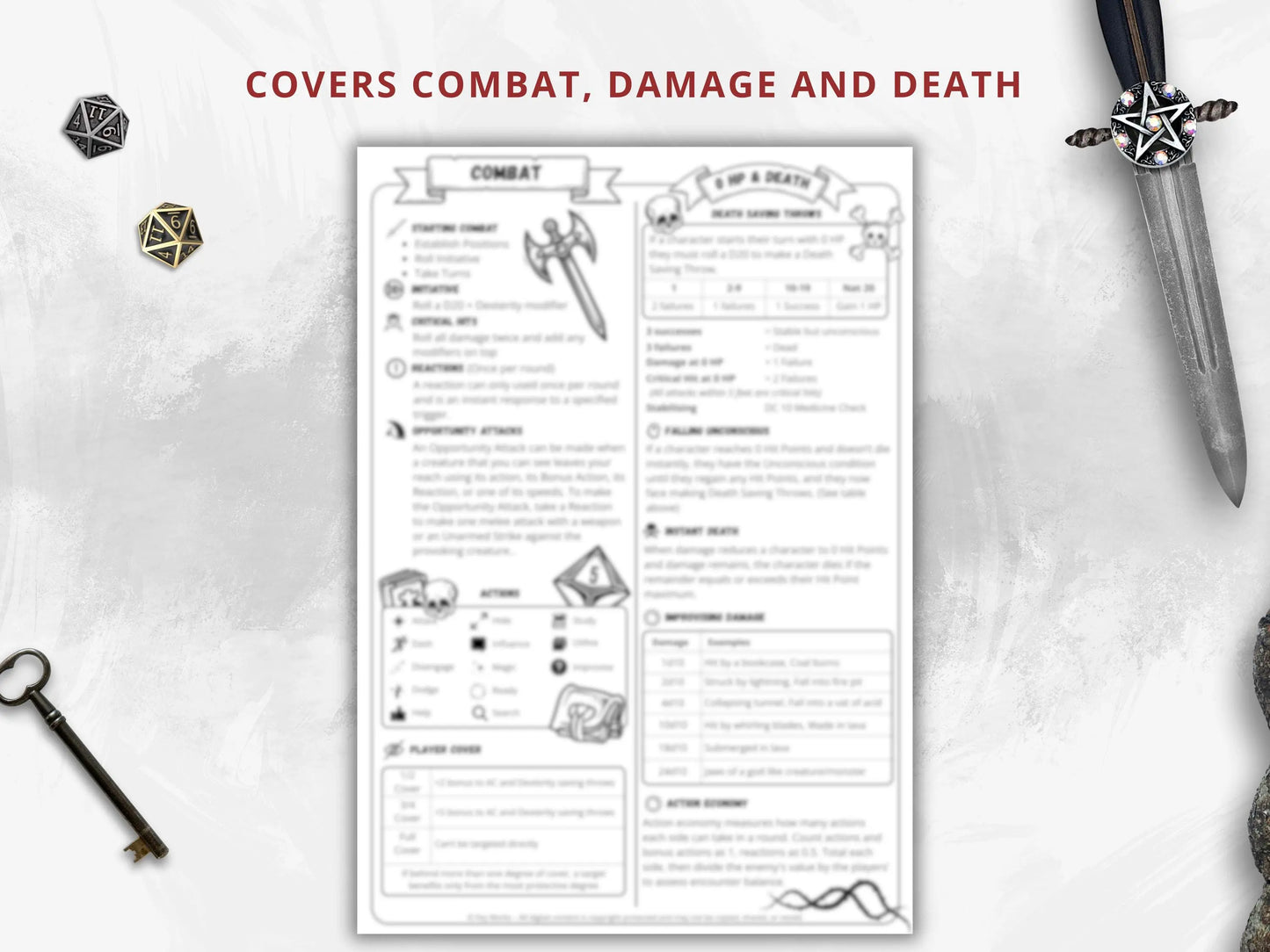 Dungeon Master Cheat Sheet 5e 2014 Portrait FeyWorks.co.uk