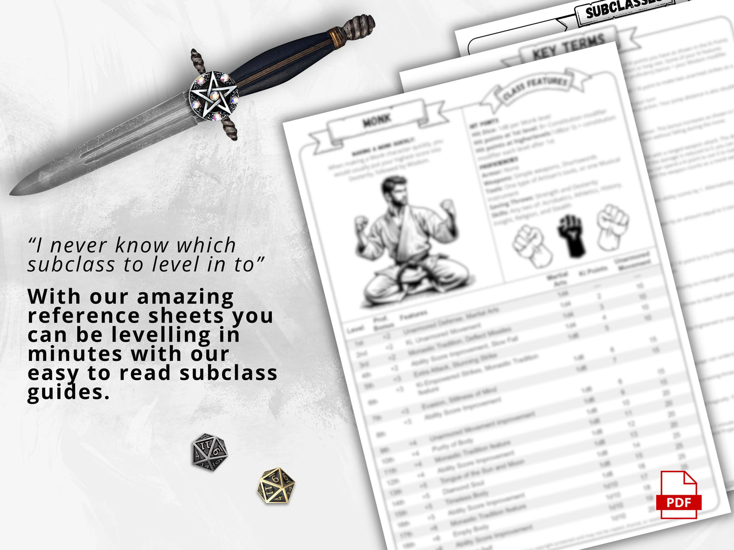 DnD 5e Monk Class Codex Printable | Monk Cheat Sheet | DnD Player Aid PDF | Tabletop RPG Reference