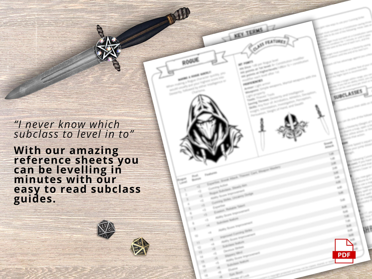 Rogue Class Cheat Sheet: D&D 5e Reference Guide (PDF Download 2024 Edition