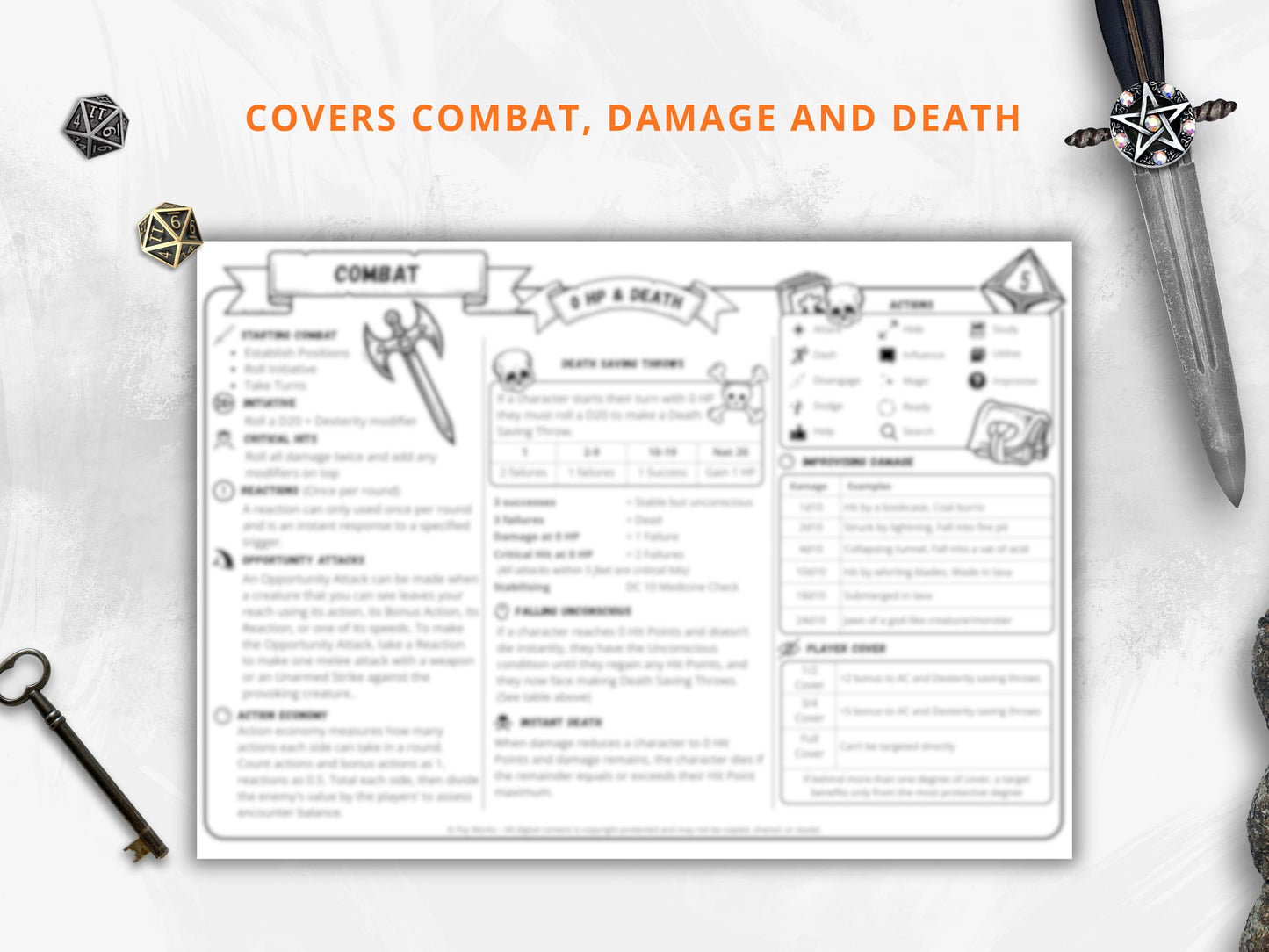 Dungeon Master 5e Cheat Sheet: Landscape Quick Reference (Printable PDF 2024 Update)