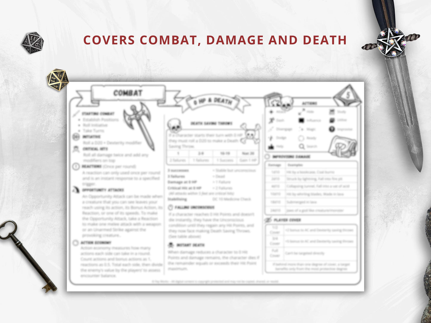 Dungeon Master 5e Cheat Sheet: Landscape Quick Reference (Printable PDF)