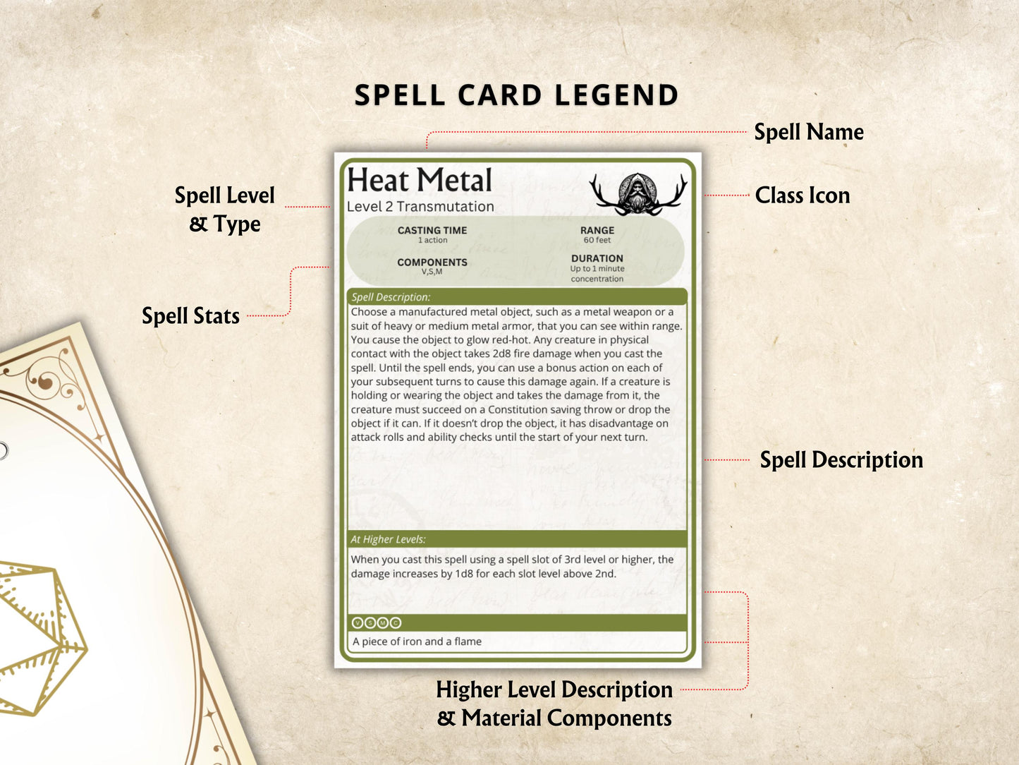 Druid Spell Cards 5e: D&D Spell Book (Digital Download, SRD Compliant)