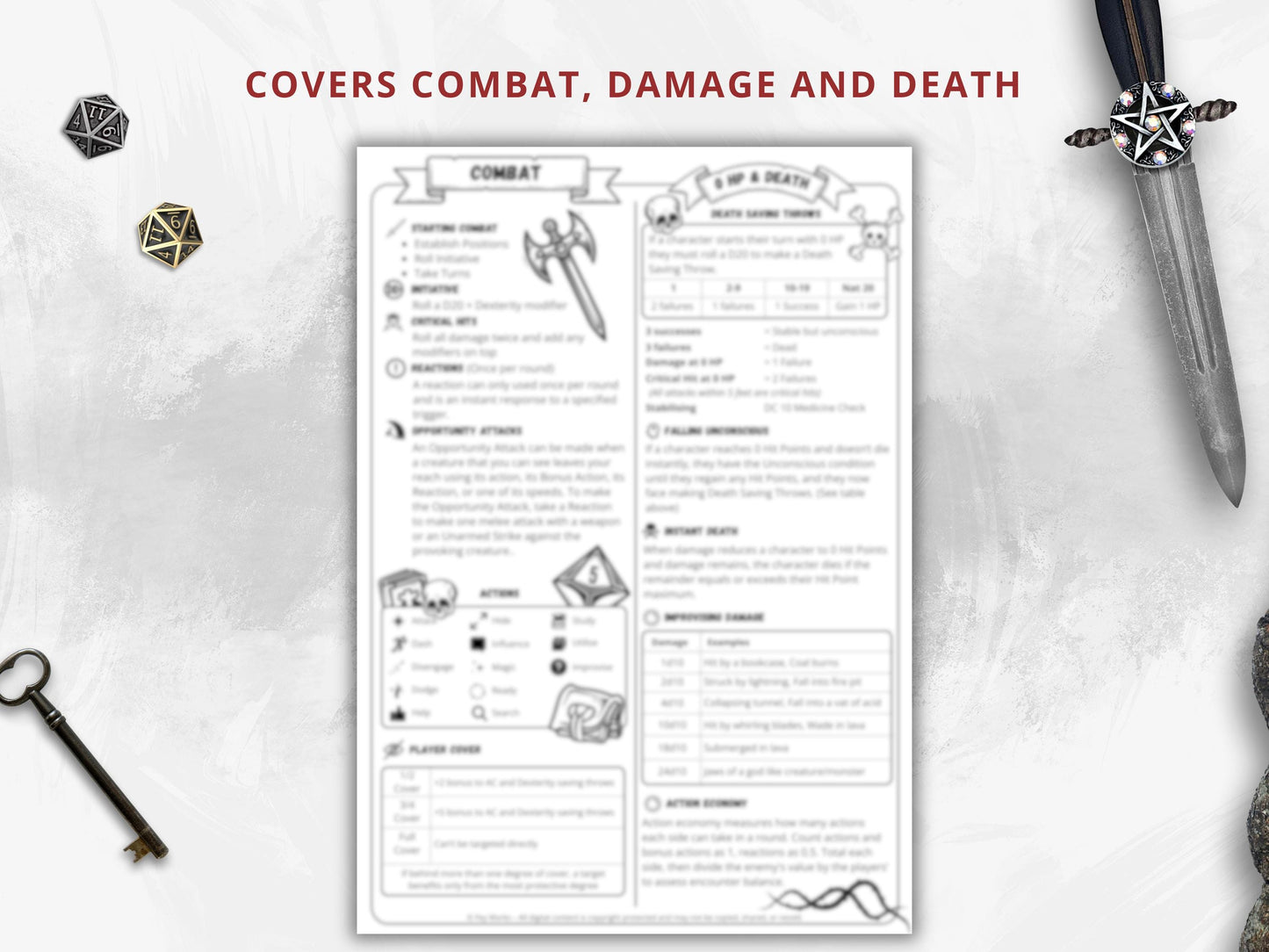 Dungeon Master Cheat Sheet | D&D 5e 2014 Quick Reference | Printable PDF for DM Tools