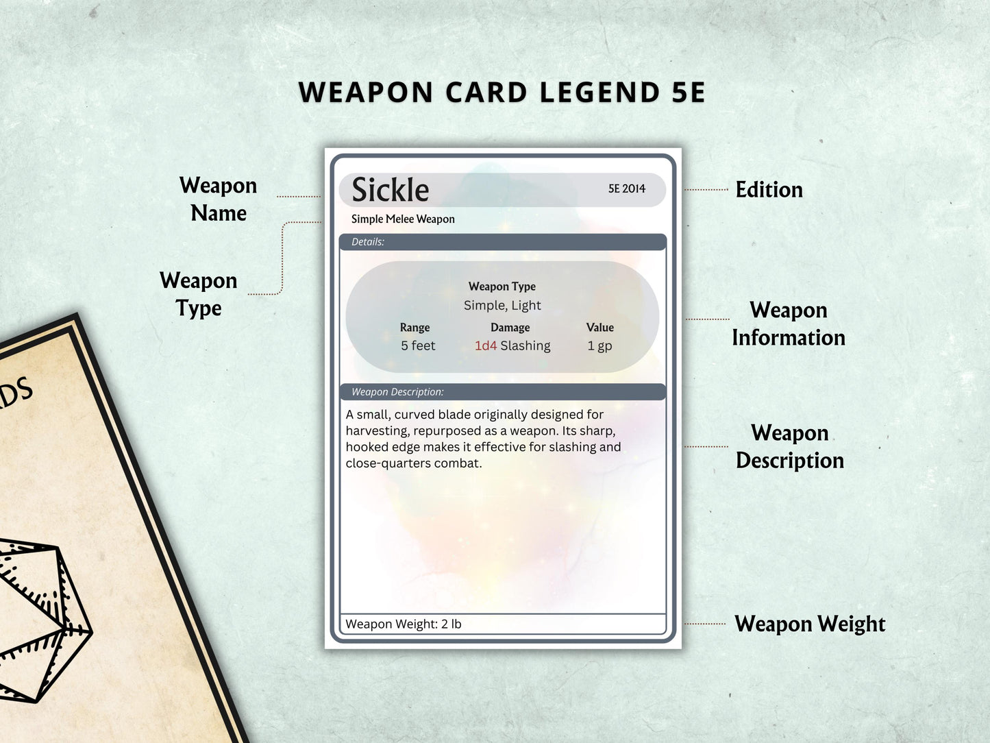 DnD 5e Weapon Cards Bundle, Fillable PDF, Printable Equipment