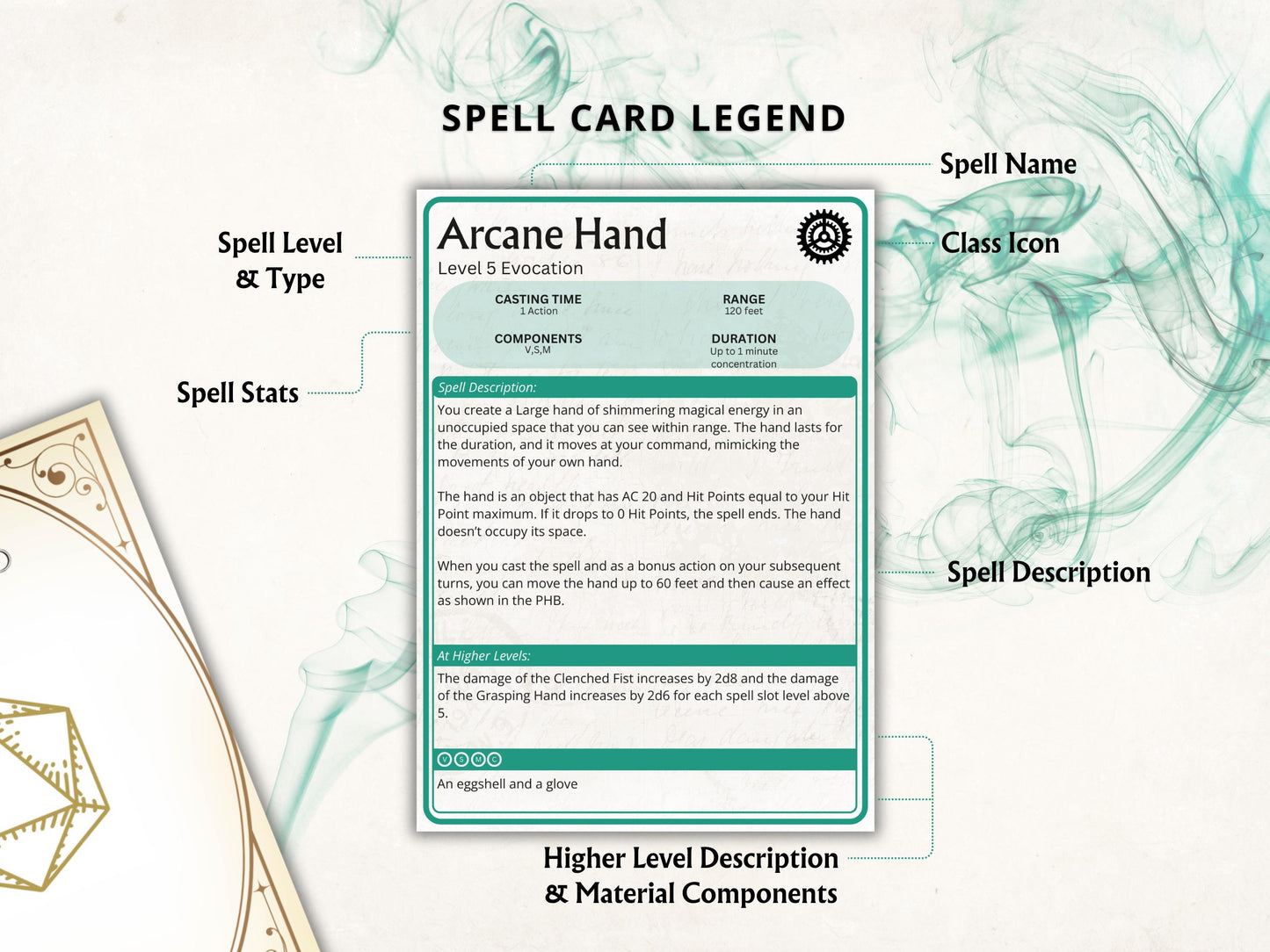 Artificer Spell Cards 5e: D&D Spell Book (2024 Digital Download)