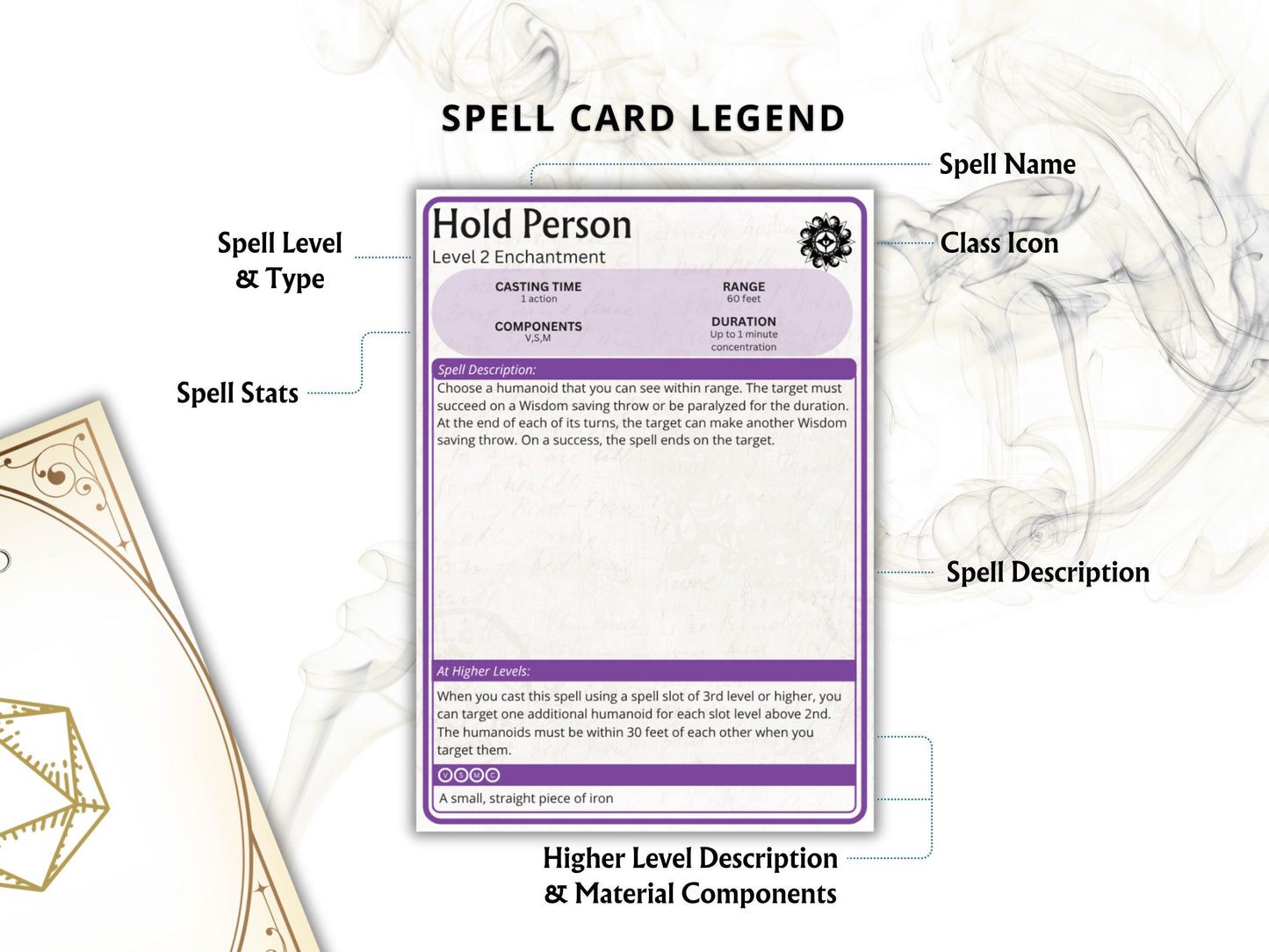 DnD 2024 Spell Cards Bundle, All Classes 5e (Digital Download)
