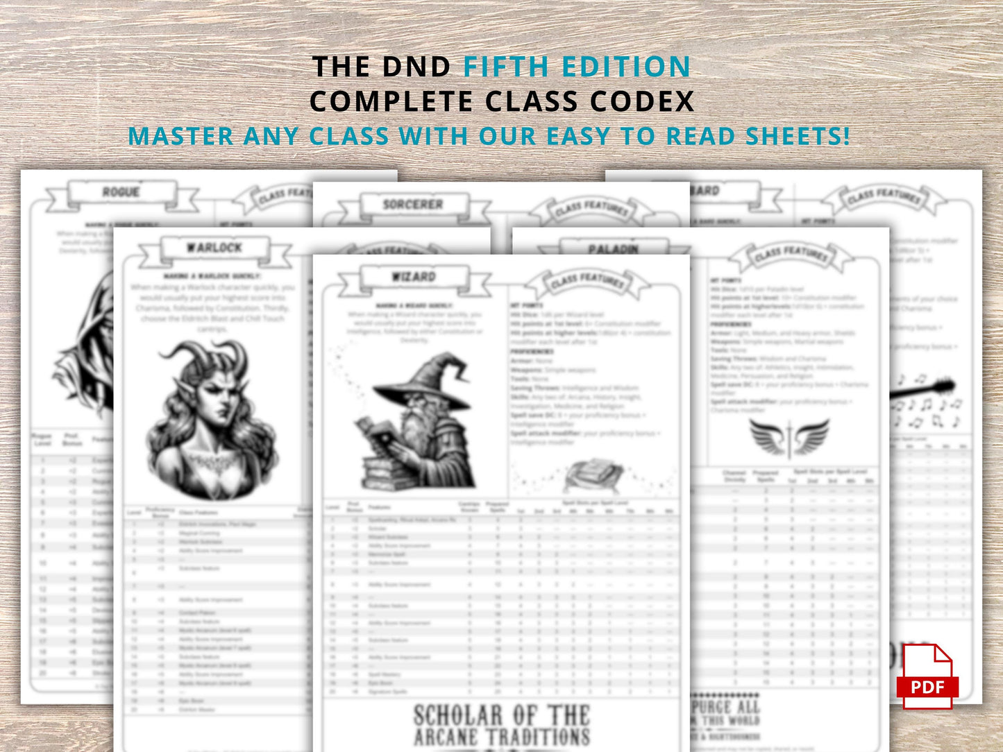 DnD 5e Class Codex: 2024 Edition - Complete Class Guide (PDF Download)
