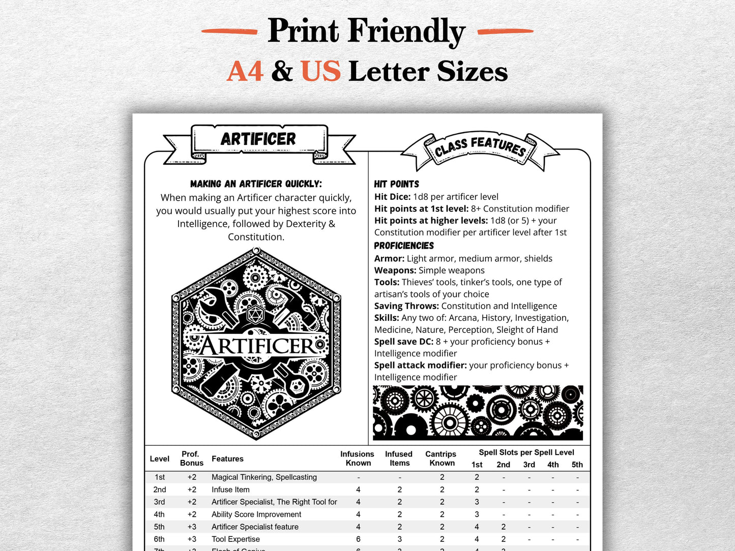 DnD 5e Artificer Class Codex | Player Aid Cheat Sheet (PDF Download)