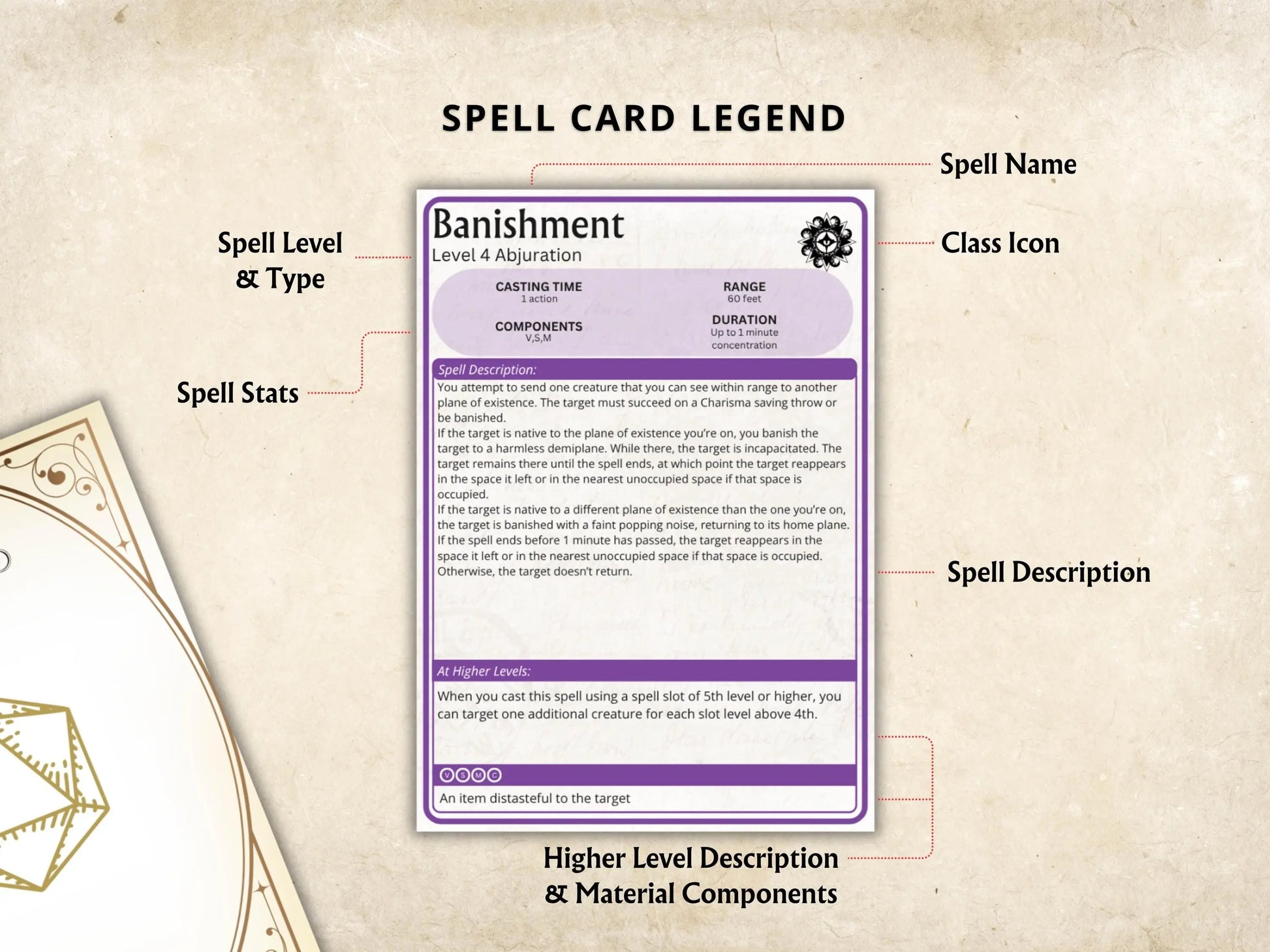 Warlock DnD Spell Cards 5e 2014 FeyWorks.co.uk
